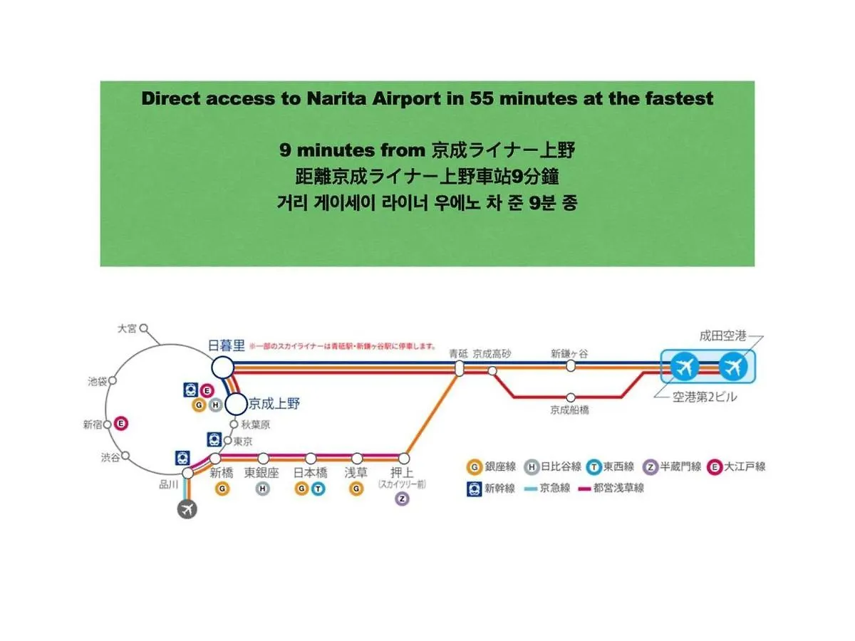 Love Ueno レトロ花2-5人山手線3分 上野浅草銀座近い 御徒町駅3分 アメ横3分 上野駅10分 上野広小路駅3分 湯島駅2分 レトロ和風畳寝室 Prefektura Tokio Japonsko